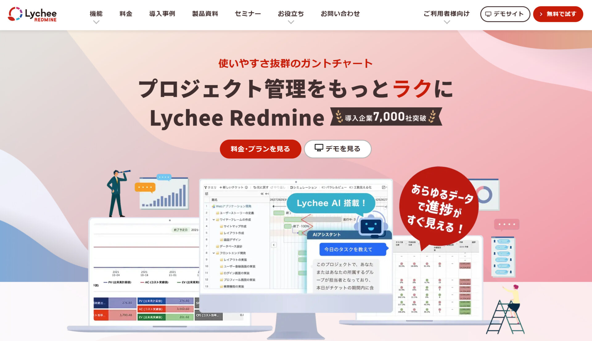 Lychee Redmineのトップページ