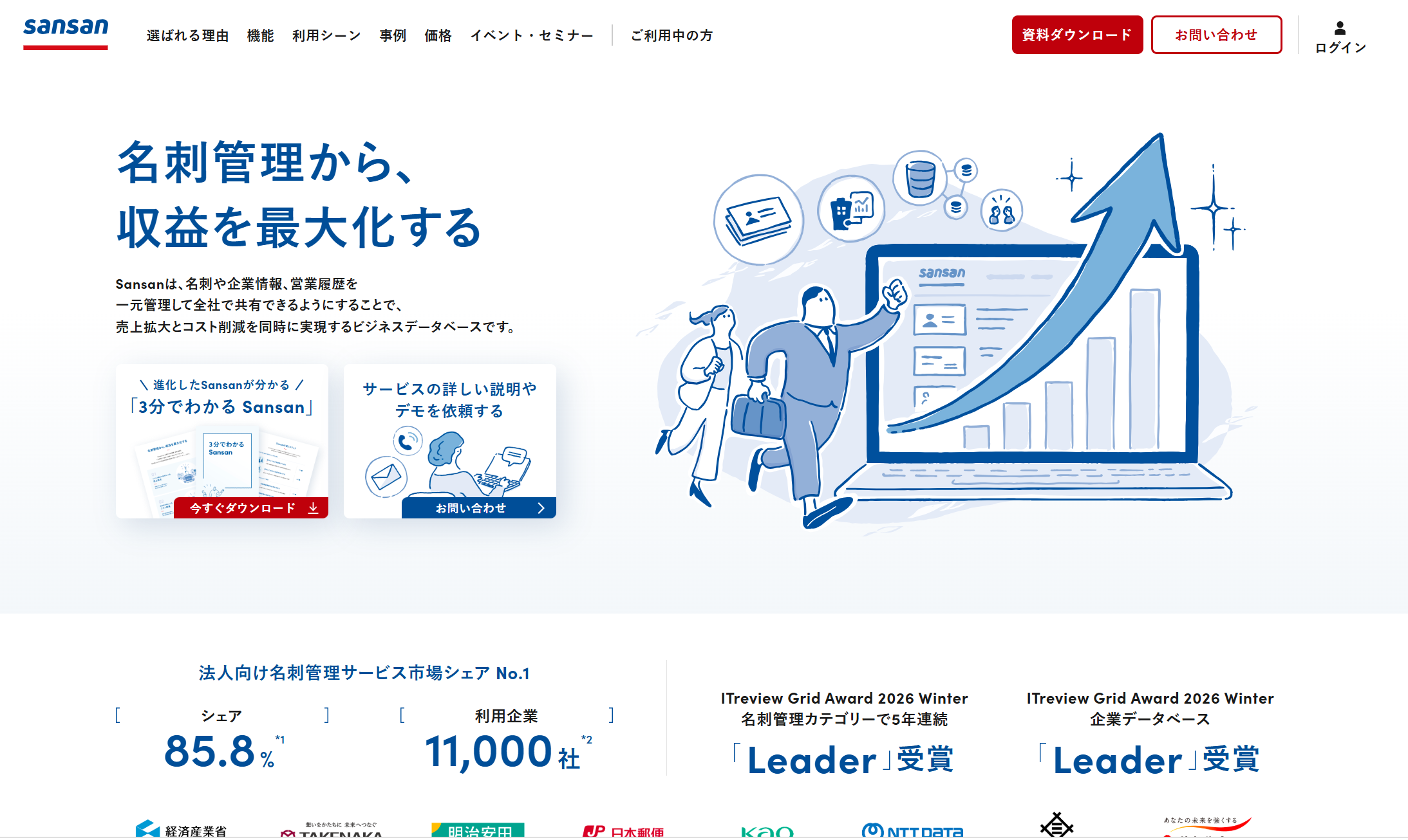 Sansanのトップページ
