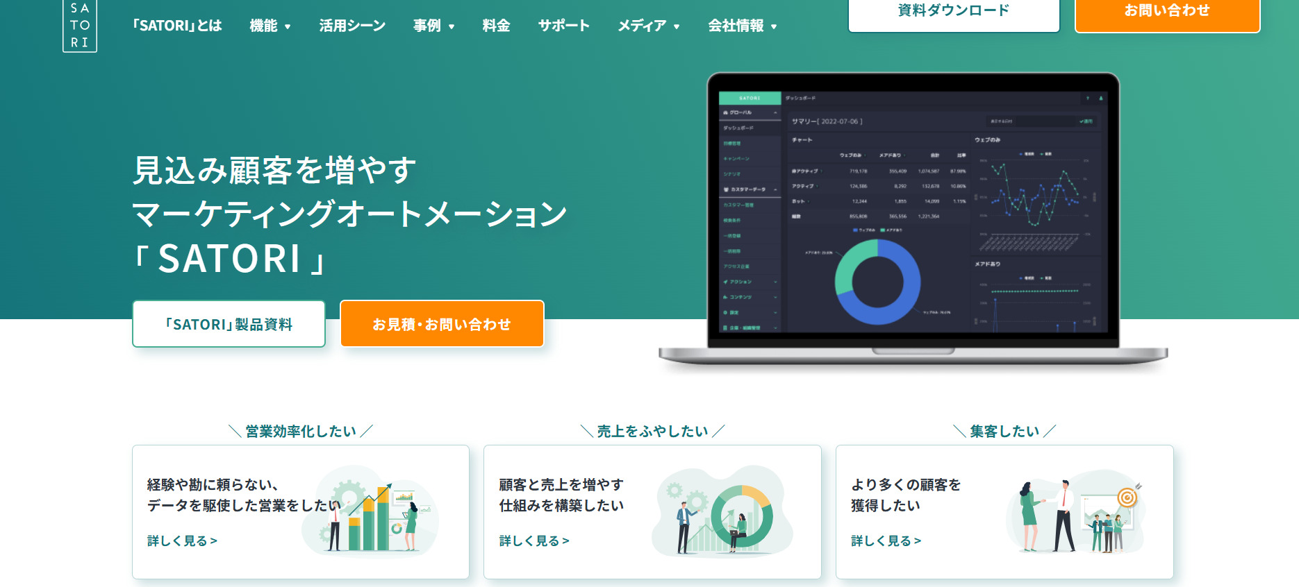 SATORIのトップページ