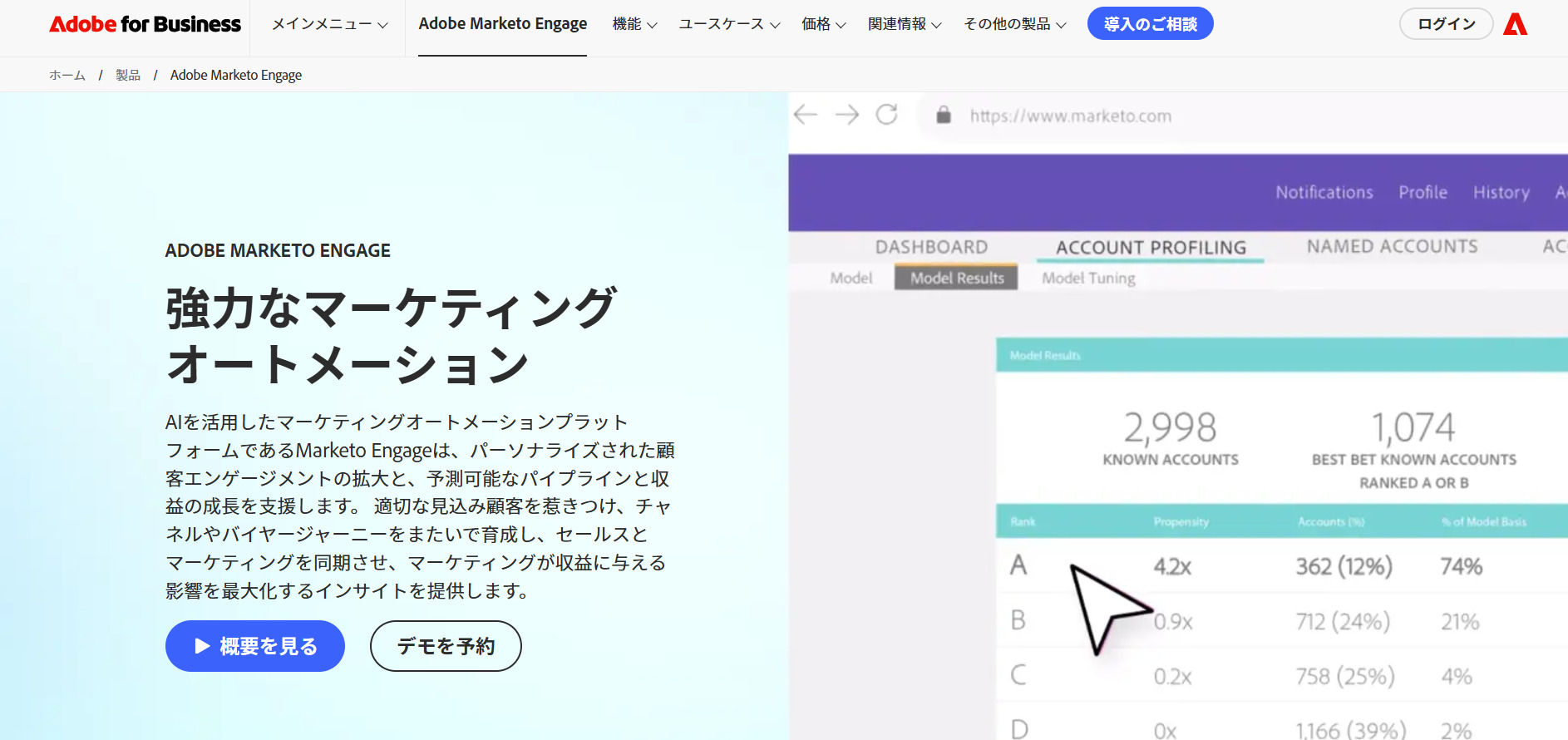 Adobe Marketo Engageのトップページ