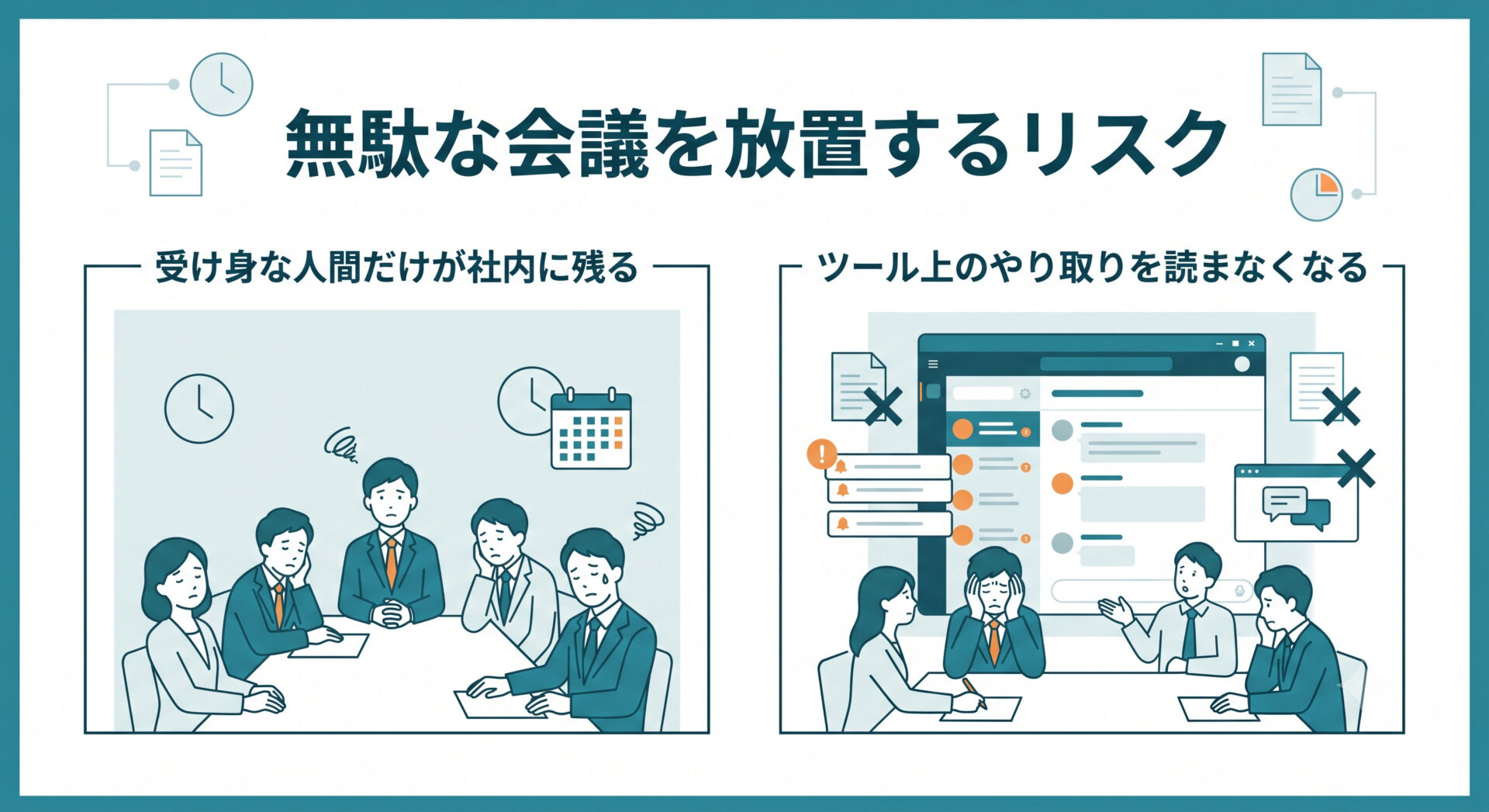 無駄な会議を放置するリスクの見出しのイメージ図