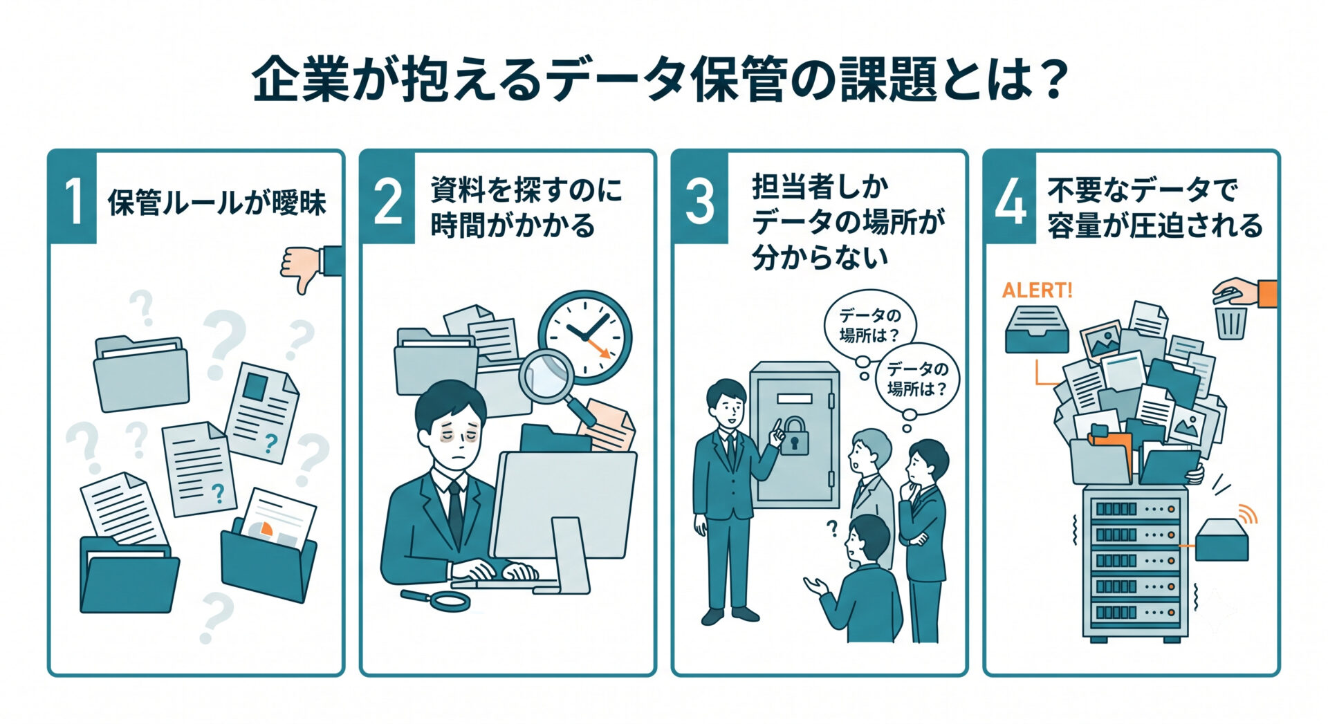 「企業が抱えるデータ保管の課題とは？」の解説画面