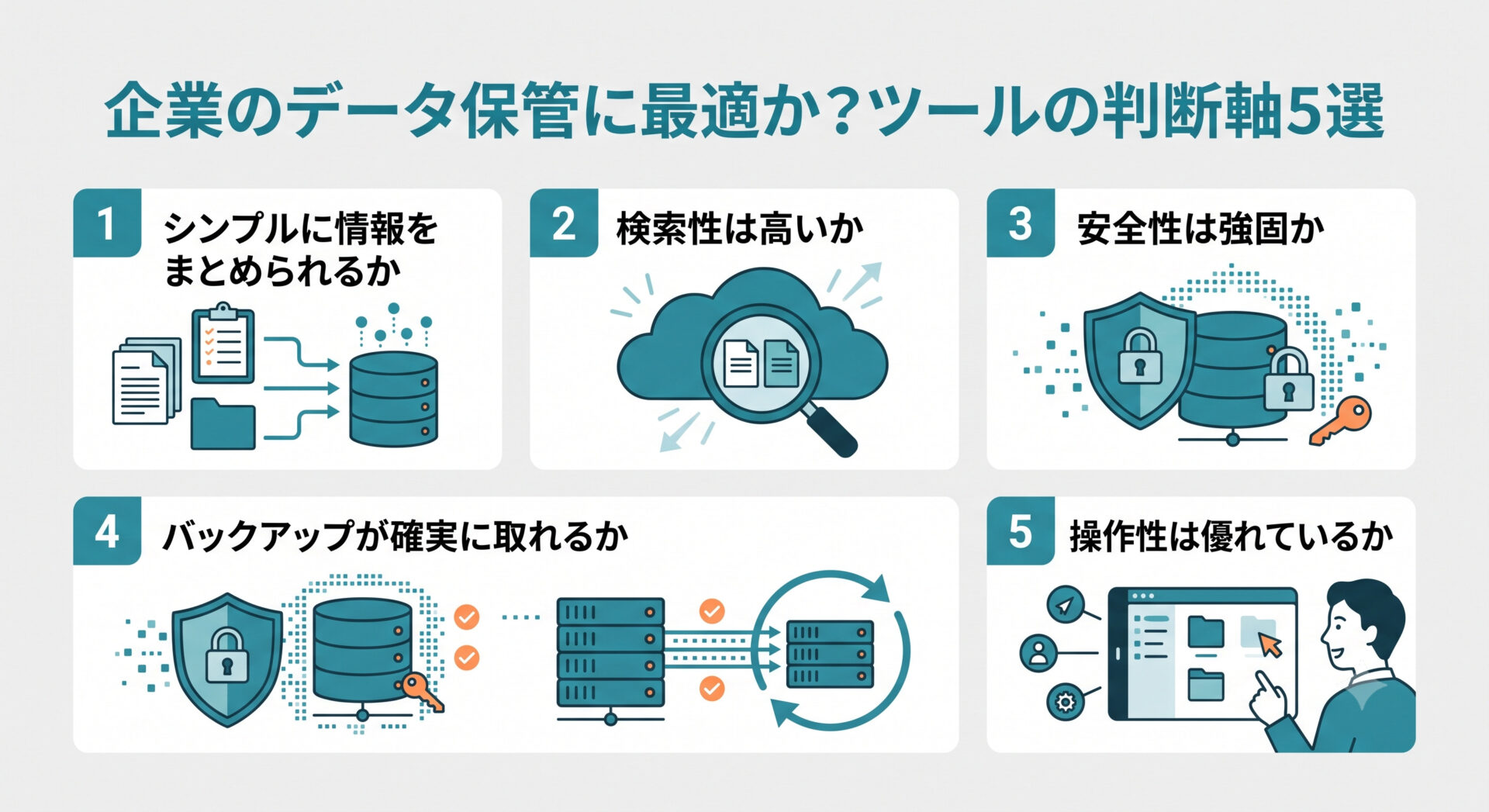 「企業のデータ保管に最適か？ツールの判断軸5選」の解説画面