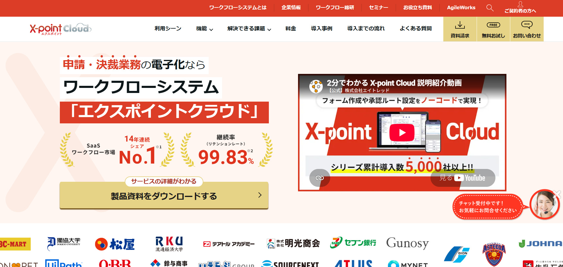 X-point Cloudのトップページ