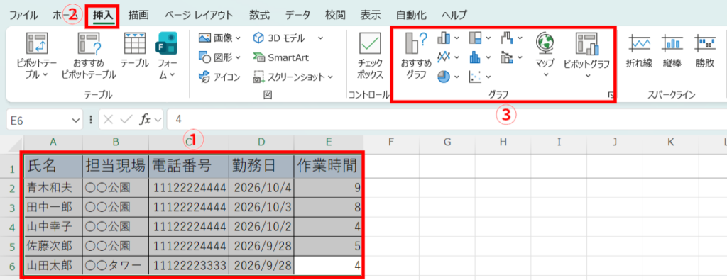 Excelでグラフを作成する画面