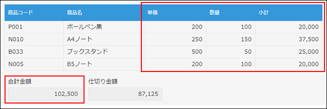 kintoneヘルプページにある画像