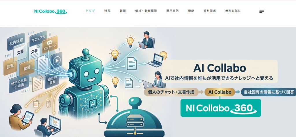 NI Collabo 360の公式サイトトップページの画像
