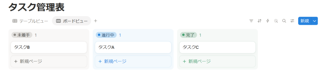 Notionのボードビューで表示した画面