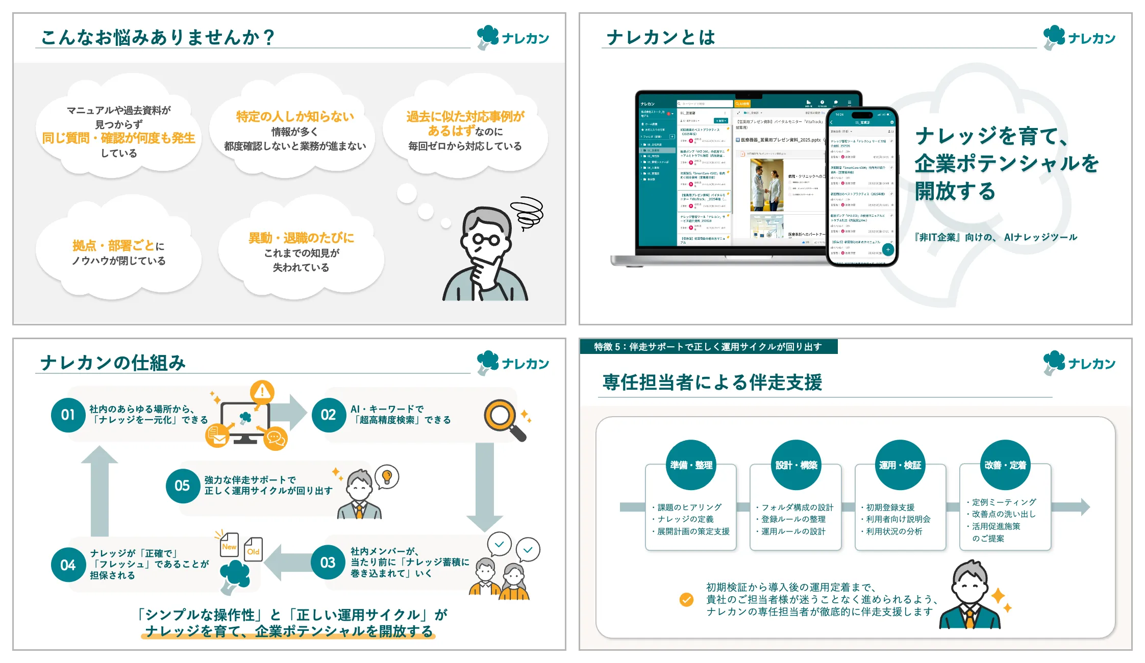 資料イメージの画像